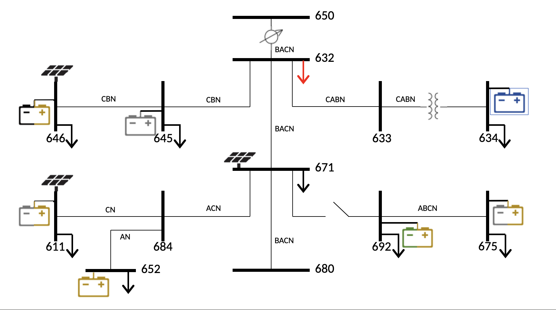 Modified IEEE 13 bus network model